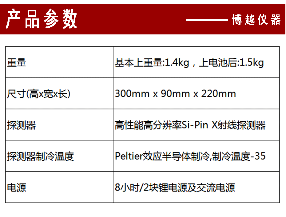 手持光譜分析儀