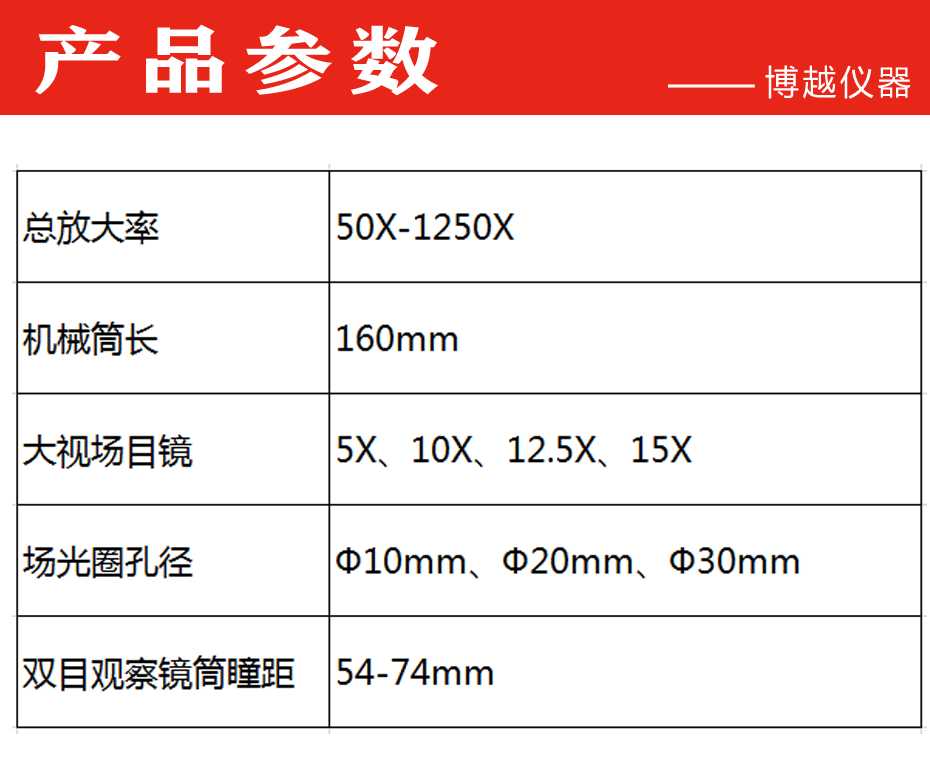 倒置金相顯微鏡