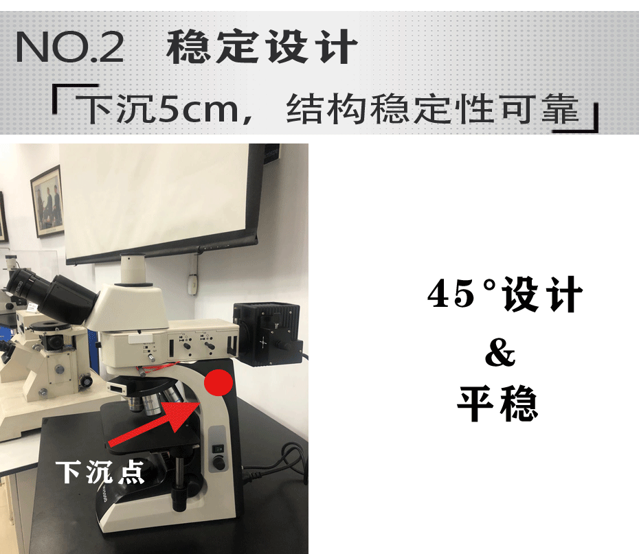 電腦型正置金相顯微鏡