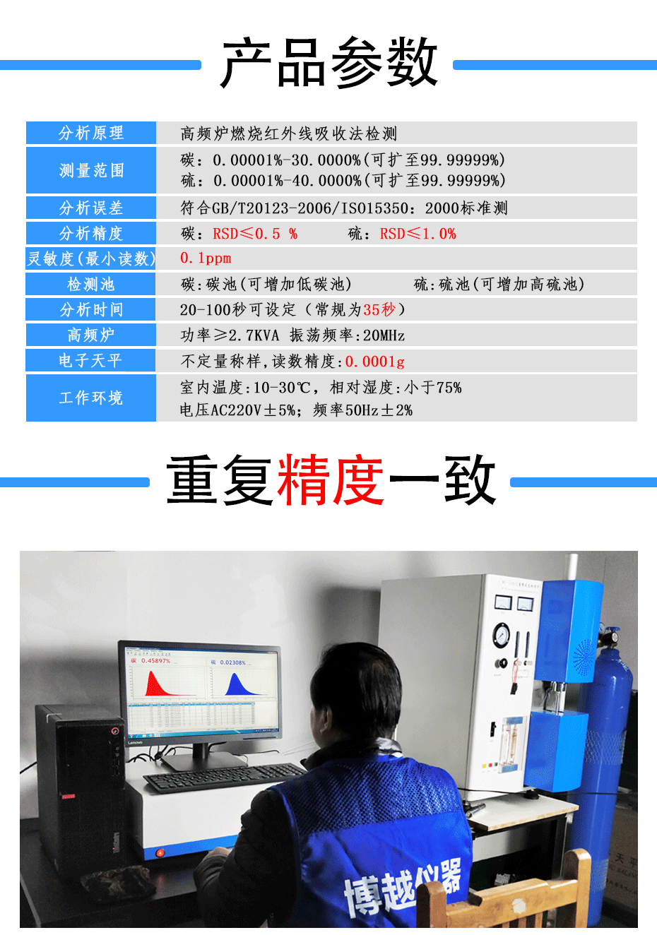 碳硫分析儀