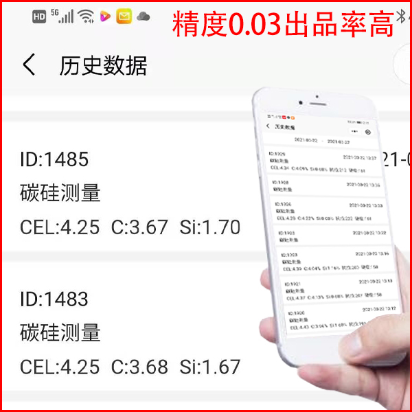 碳硅測(cè)試儀