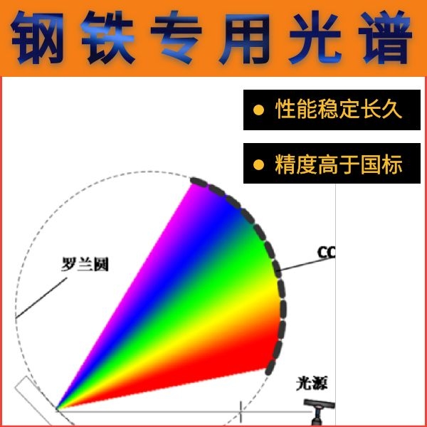 鋼鐵材料元素光譜儀器