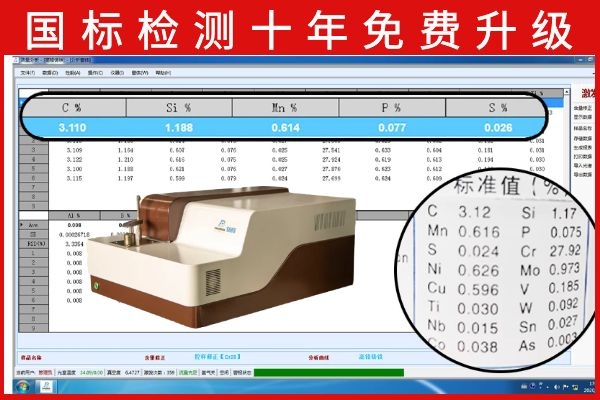 怎樣找出直讀光譜儀的誤差