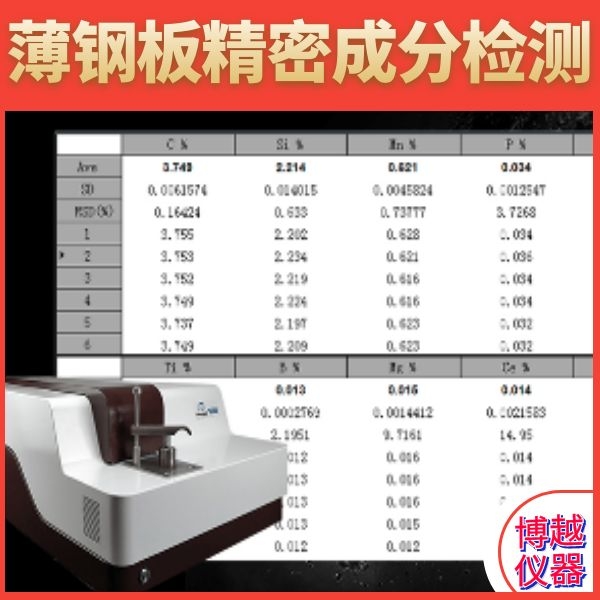 直讀光譜儀檢測(cè)薄鋼板