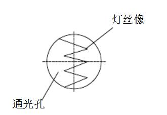 金相顯微鏡落射照明器介紹