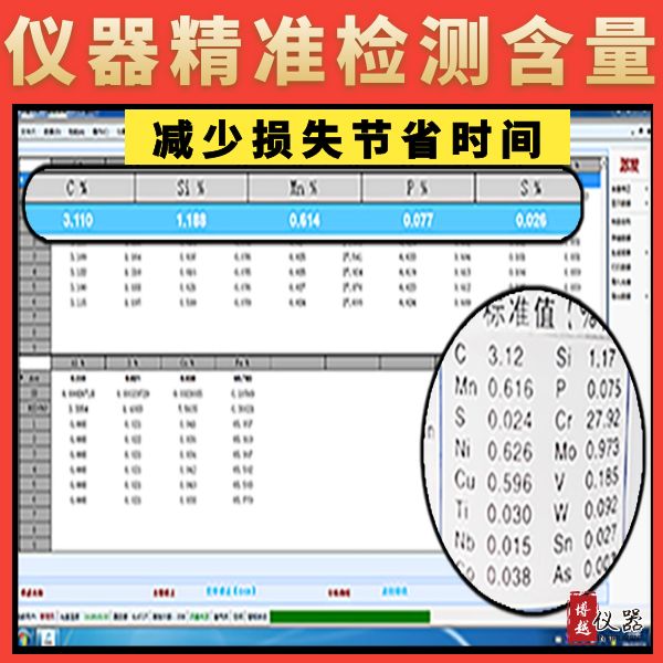 光電直讀光譜儀檢測(cè)報(bào)告