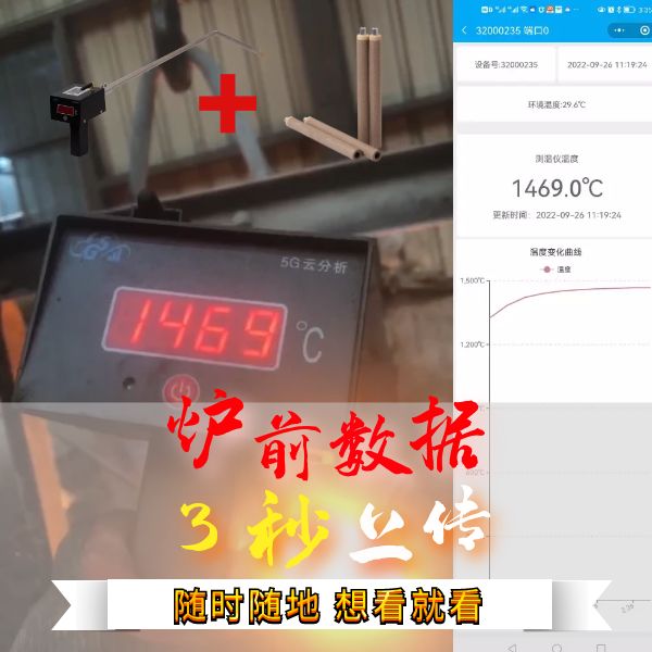 快速熱電偶都什么型號