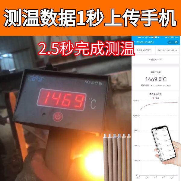 快速響應熱電偶測量